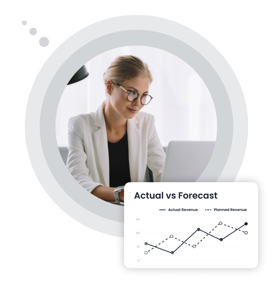 Actual vs forecasts