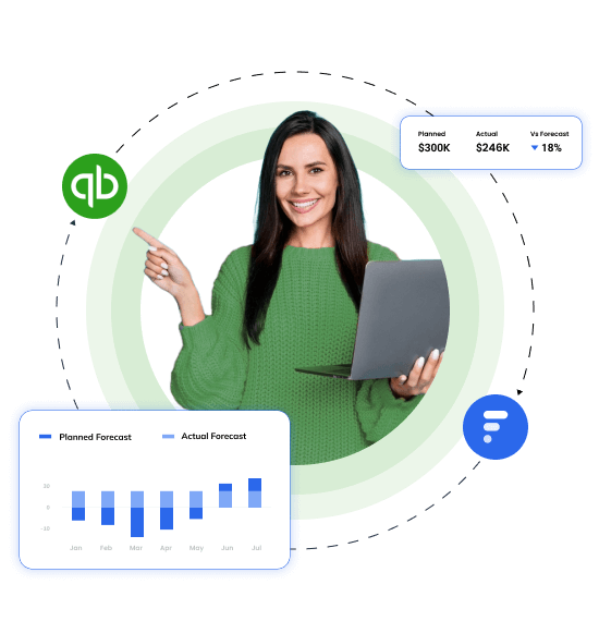 Quickbooks forecasting software