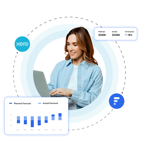 xero forecasting software