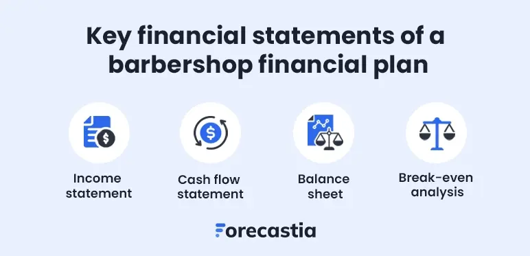 key financial statements of a barbershop financial plan