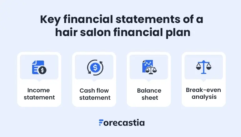 key financial statements of hair salon financial plan